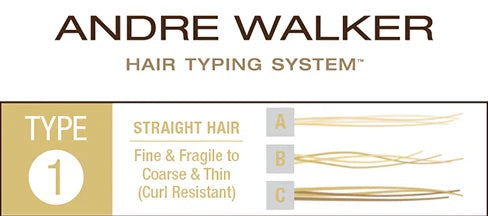 Understanding Straight Hair Types with the Andre Walker Hair System